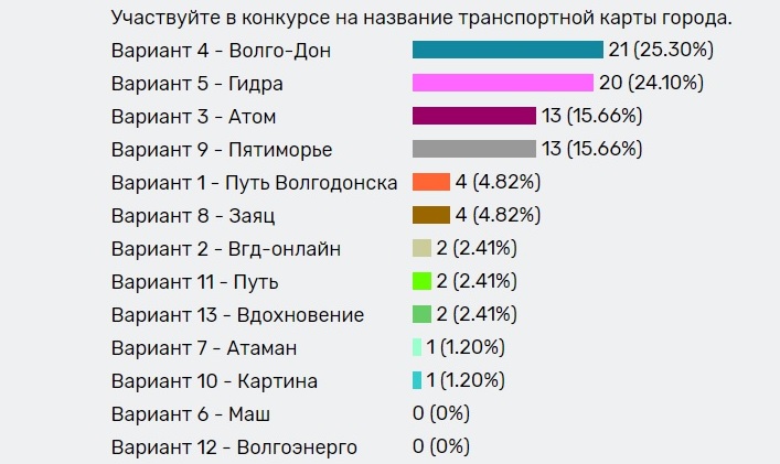 Что такое кракен только через тор