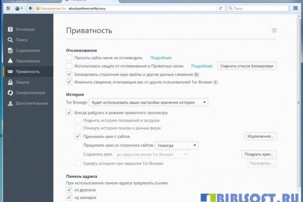 Нарко сайт кракен