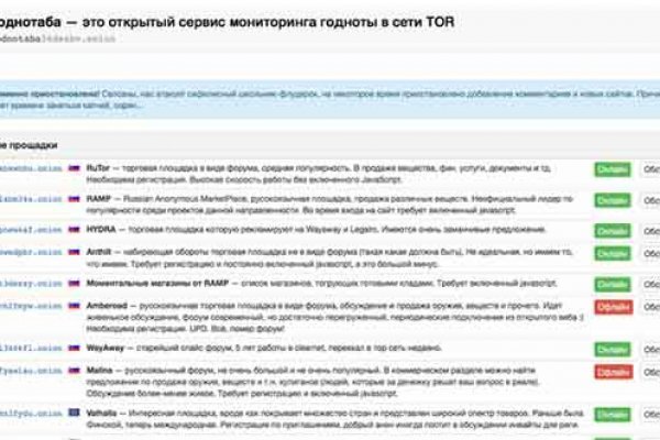 Кракен оригинальные ссылка в тор