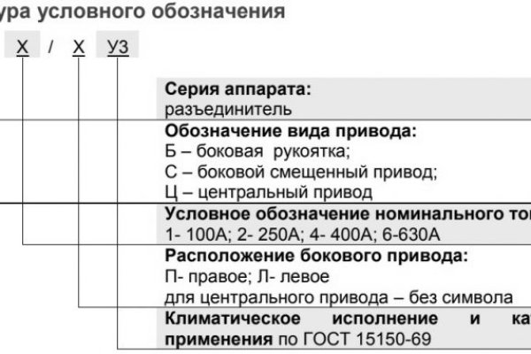 Ссылка на кракен тор kraken2 4aa337