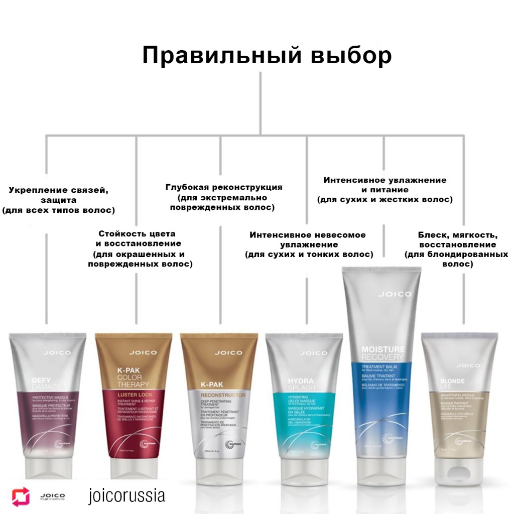Сайт кракена актуальный
