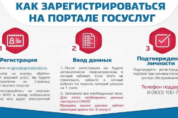 Наркотики заказать