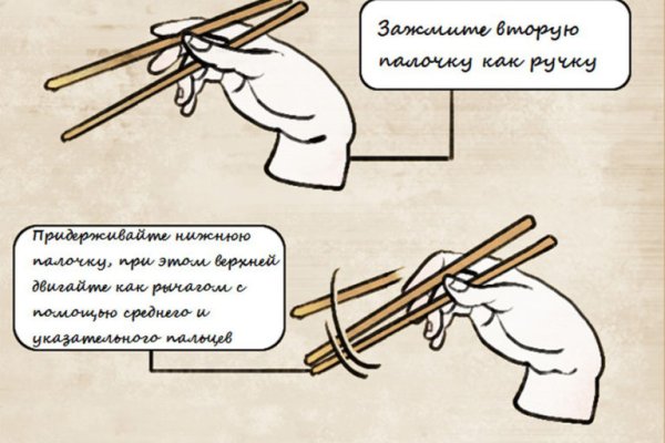 Даркнет каталог