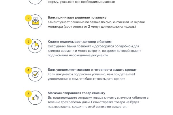 Ссылка кракен kraken torion net